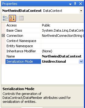 SerializationMode